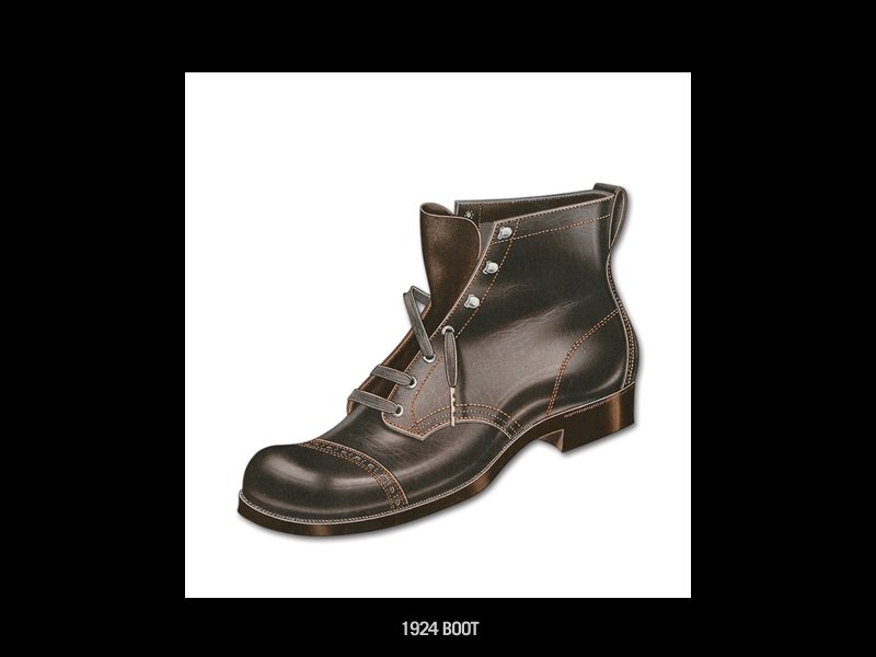 História da Red Wing Shoes